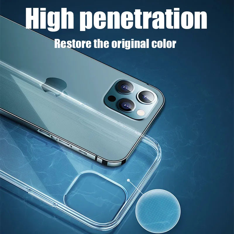 Ultra Thin Clear Silicone iPhone Case – Soft Transparent Back Cover for iPhone X to 16 Pro Max