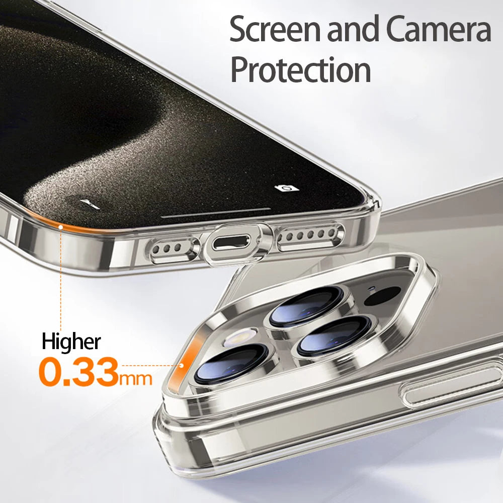Luxury Transparent Clear Silicone Case — iPhone 16 15 14 13 12 11 XR XS & More